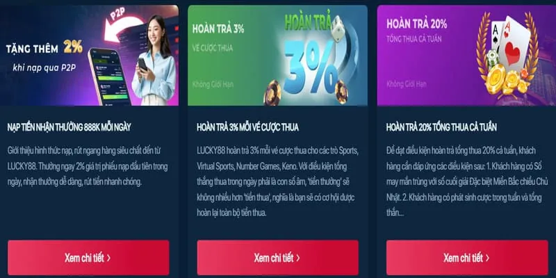 FIV88 Trang Chủ Chính Thức: Các Ưu Đãi Và Phúc Lợi Mới Nhất Không Thể Bỏ Lỡ